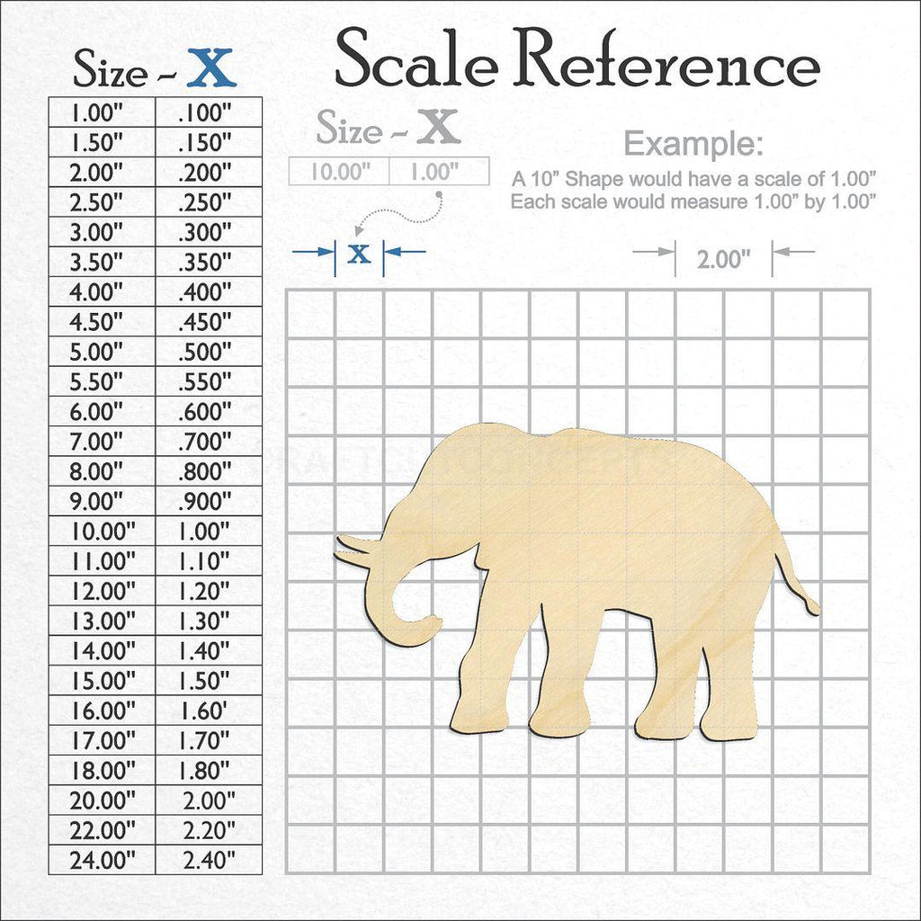 A scale and graph image showing a wood Elephant -5 craft blank