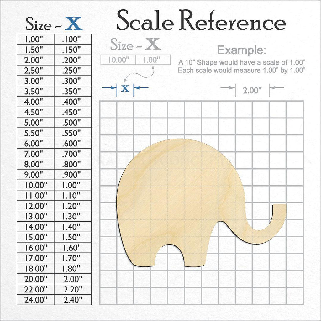 A scale and graph image showing a wood Elephant craft blank