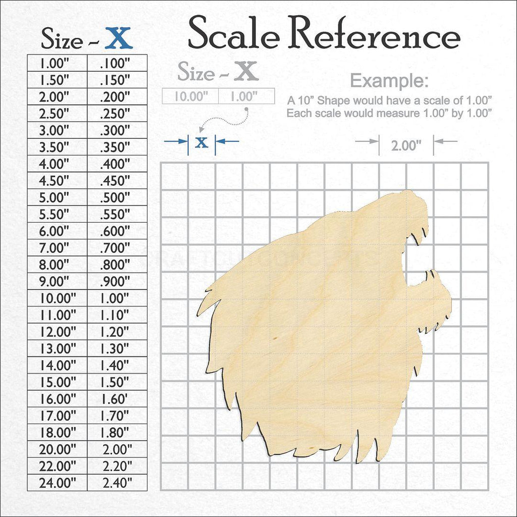 A scale and graph image showing a wood Lion Head craft blank