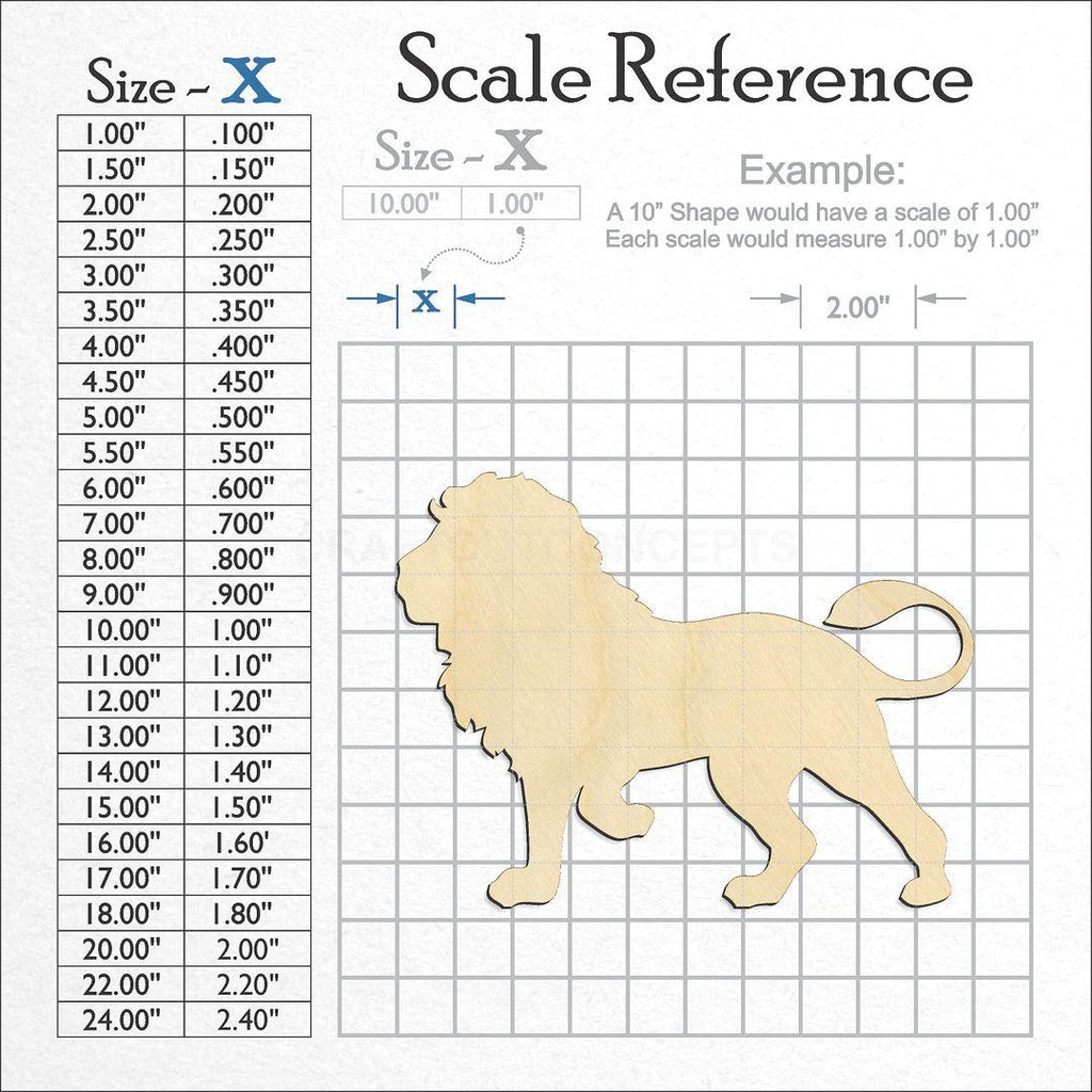 A scale and graph image showing a wood Lion craft blank