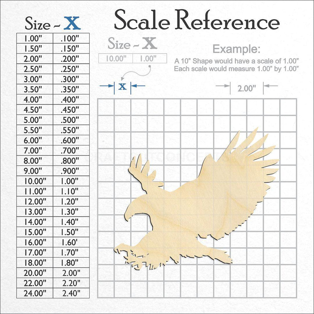 A scale and graph image showing a wood Eagle craft blank