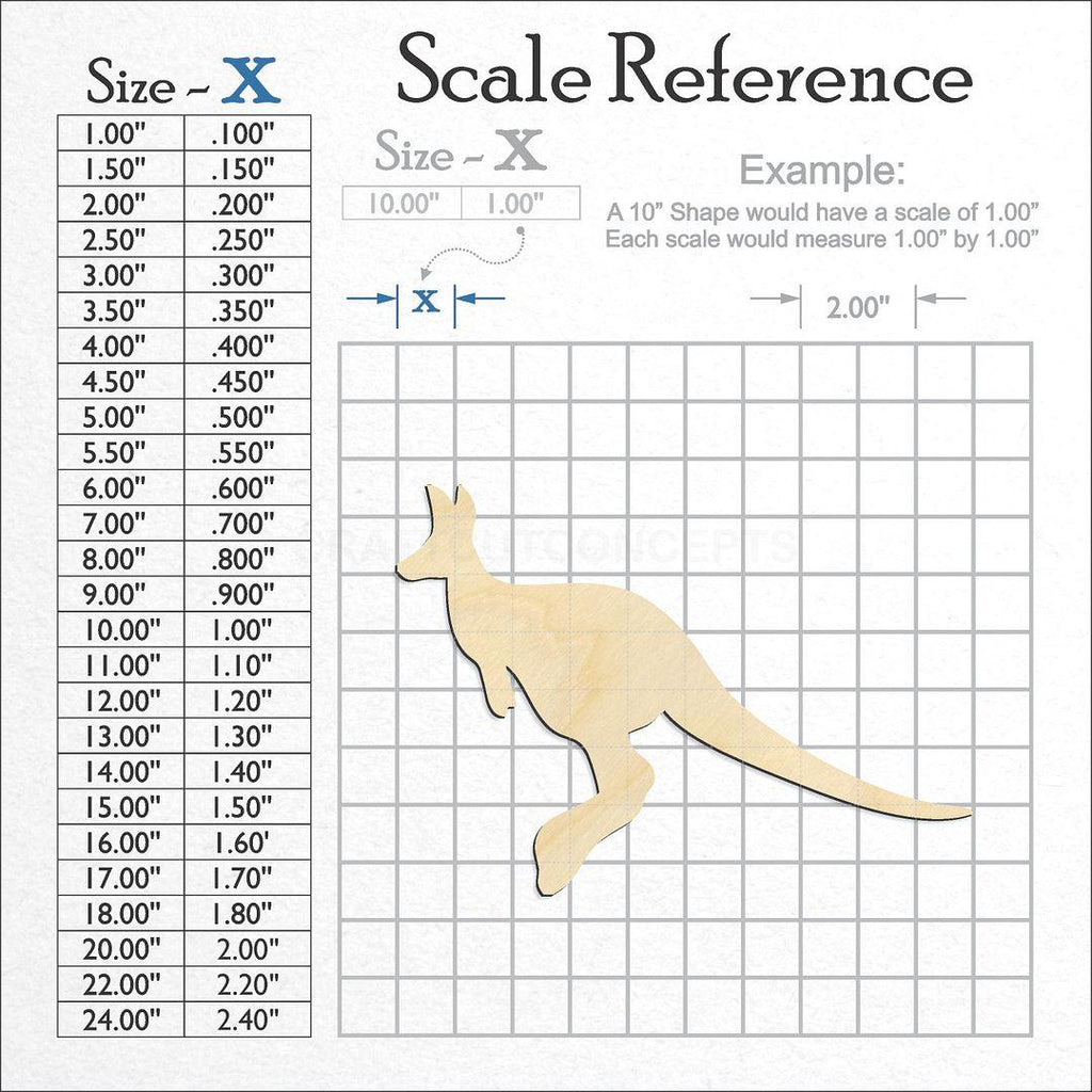 A scale and graph image showing a wood Kangaroo -2 craft blank