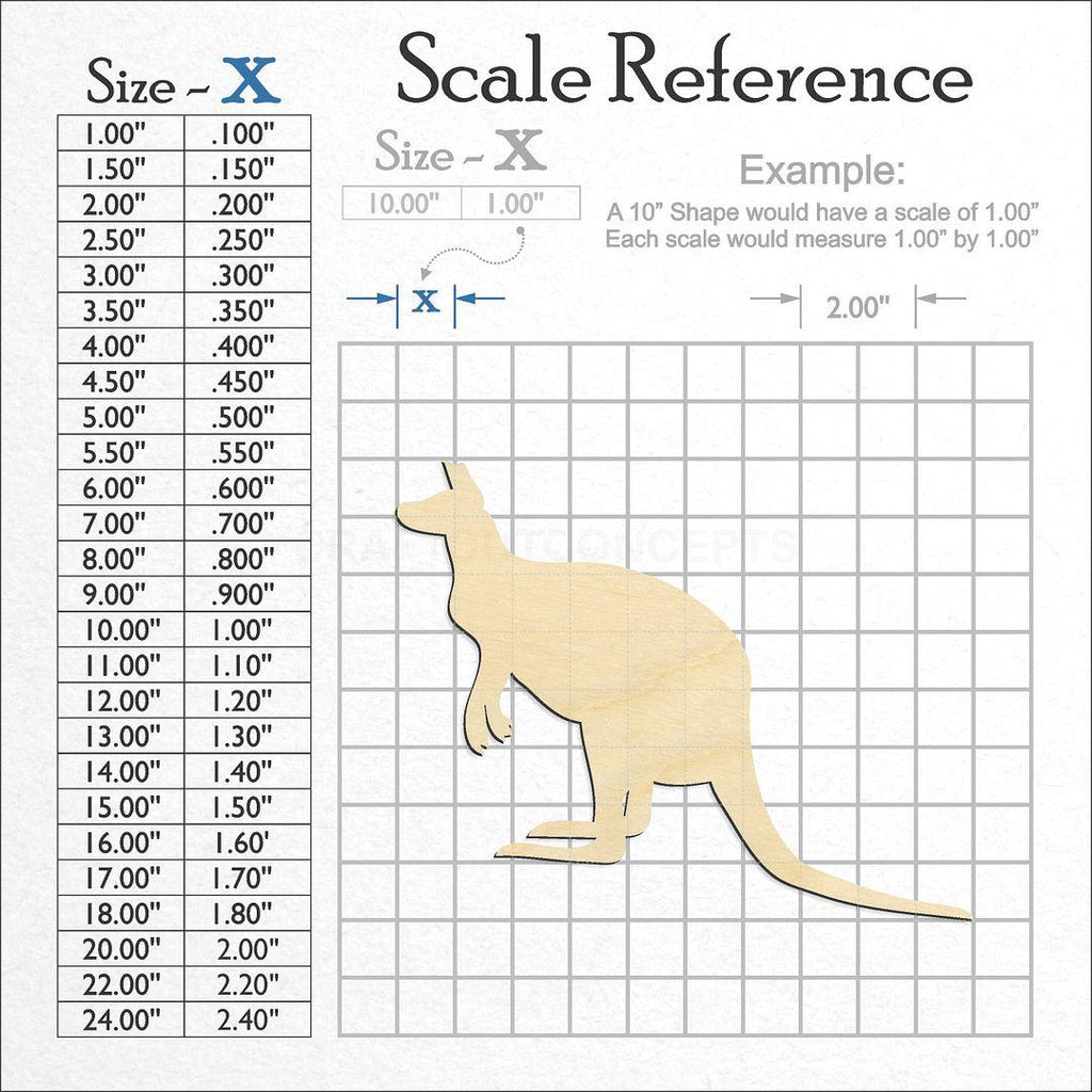 A scale and graph image showing a wood Kangaroo -3 craft blank