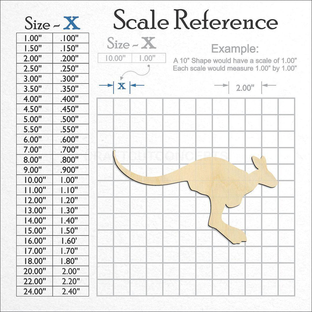 A scale and graph image showing a wood Kangaroo 1 craft blank