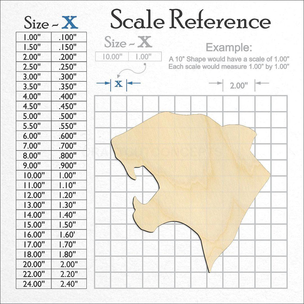 A scale and graph image showing a wood Big Cat Head craft blank