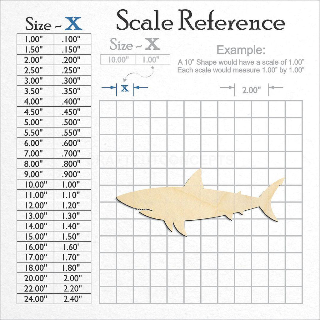 A scale and graph image showing a wood Shark -2 craft blank