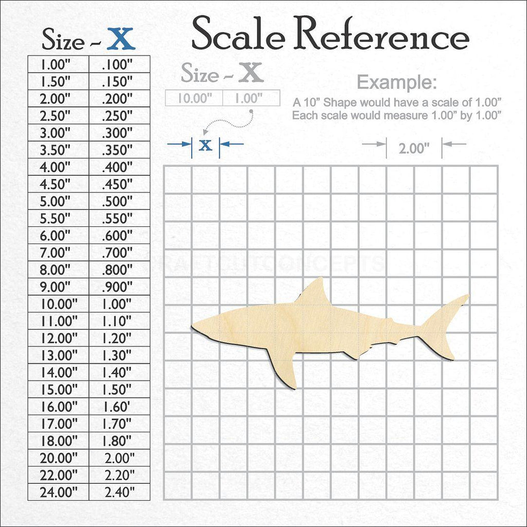 A scale and graph image showing a wood Shark -4 craft blank