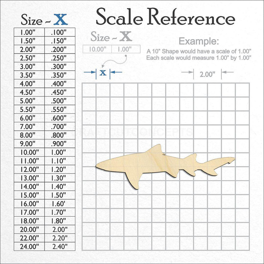 A scale and graph image showing a wood Shark -5 craft blank