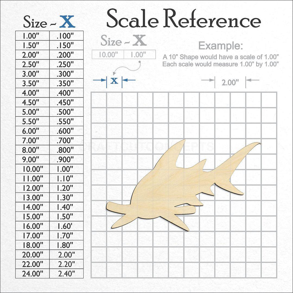 A scale and graph image showing a wood Shark -6 craft blank