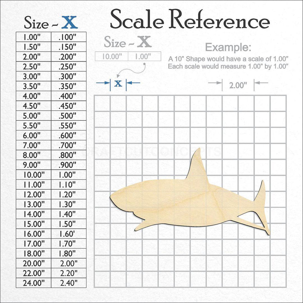 A scale and graph image showing a wood Shark -7 craft blank