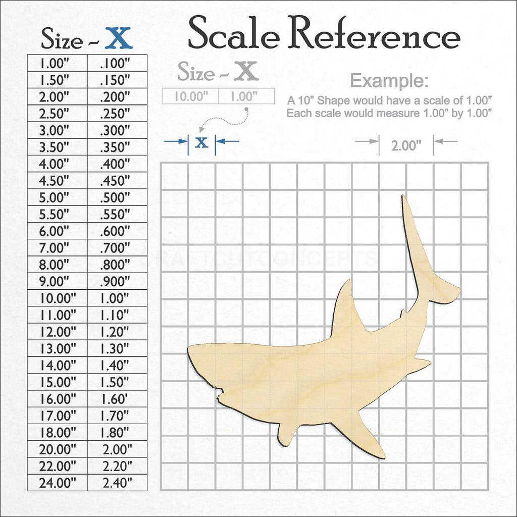 A scale and graph image showing a wood Shark-7 craft blank