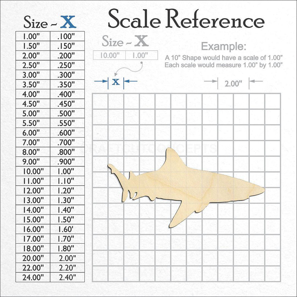 A scale and graph image showing a wood Shark craft blank