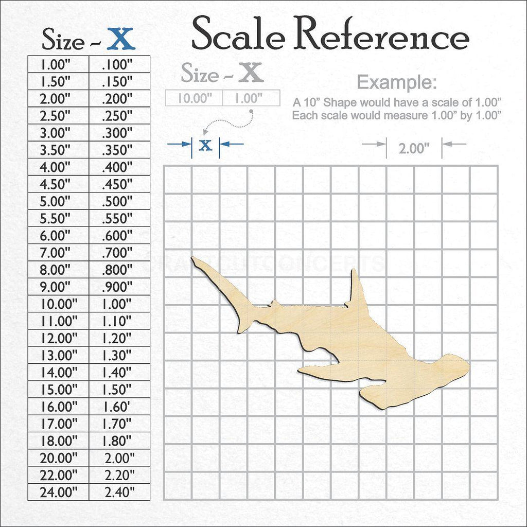 A scale and graph image showing a wood Hammerhead Shark craft blank