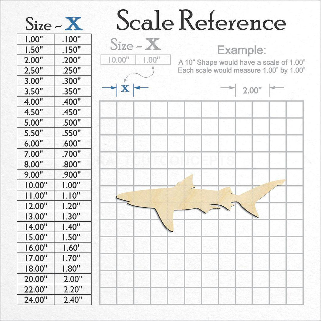 A scale and graph image showing a wood Shark craft blank