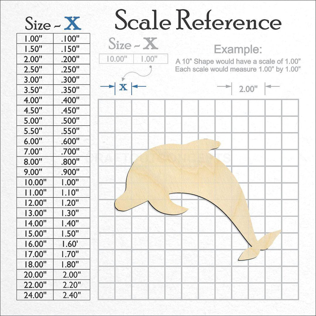 A scale and graph image showing a wood Dolphin craft blank