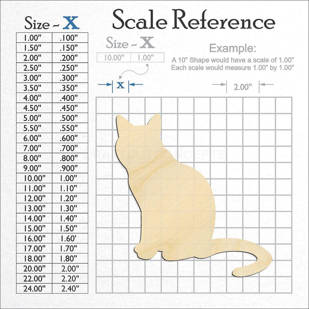 A scale and graph image showing a wood Cat -5 craft blank