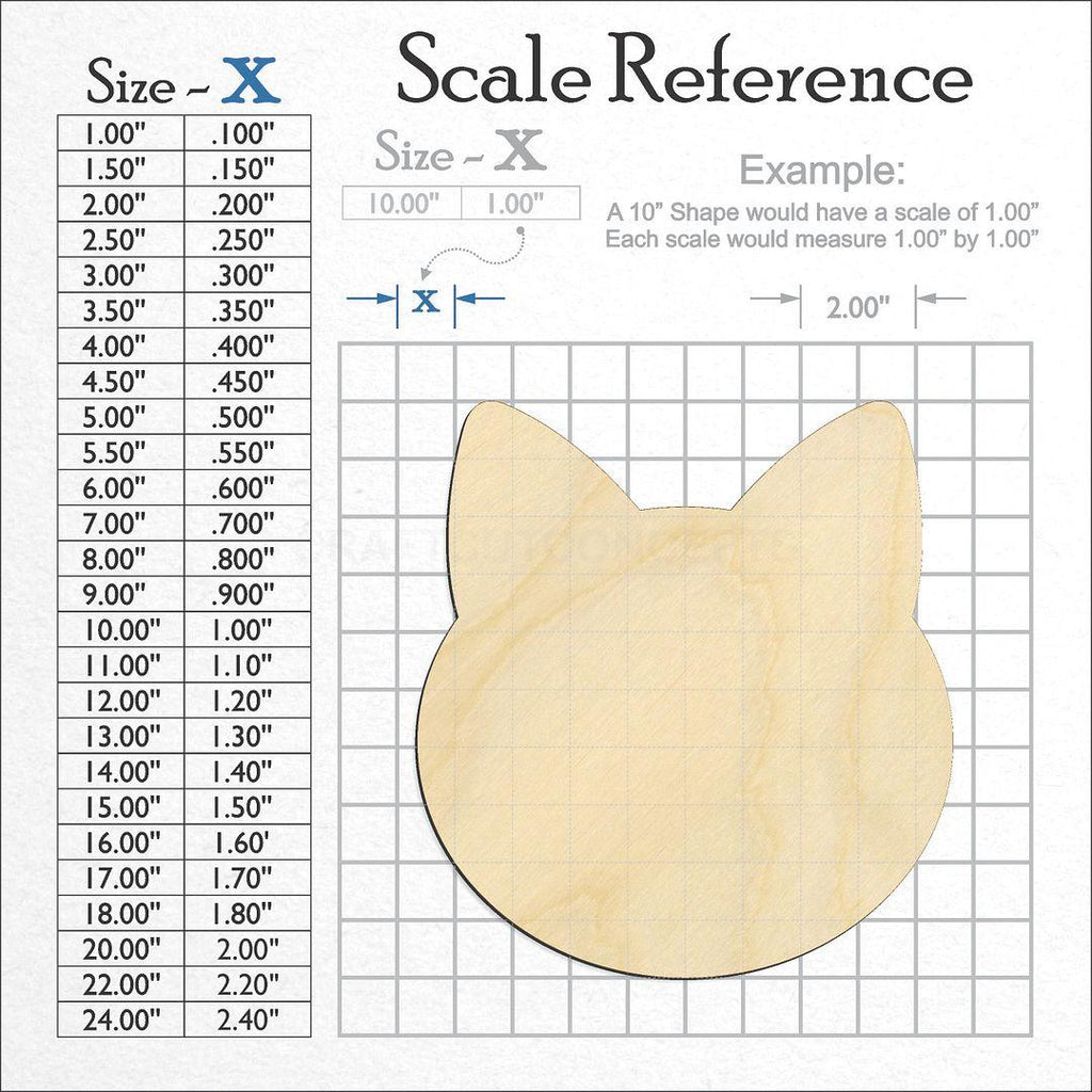 A scale and graph image showing a wood Cat Head craft blank