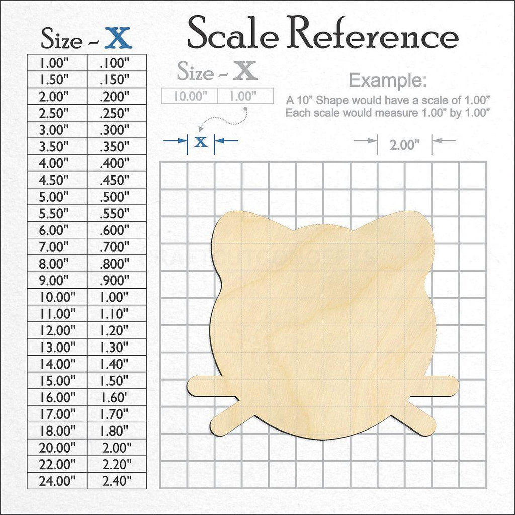 A scale and graph image showing a wood Cat Head craft blank