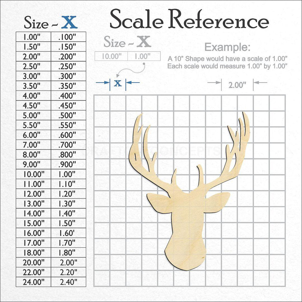 A scale and graph image showing a wood Deer Head-03 craft blank