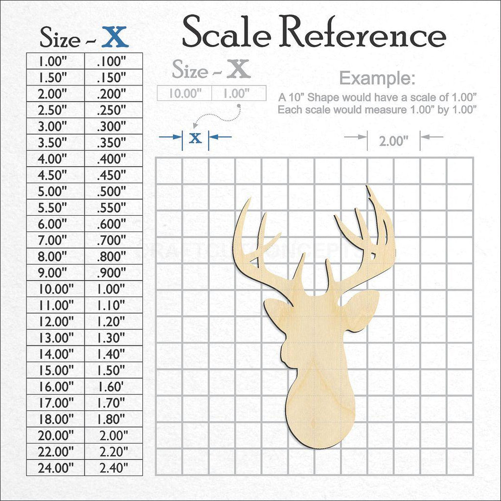 A scale and graph image showing a wood Deer Head-05 craft blank