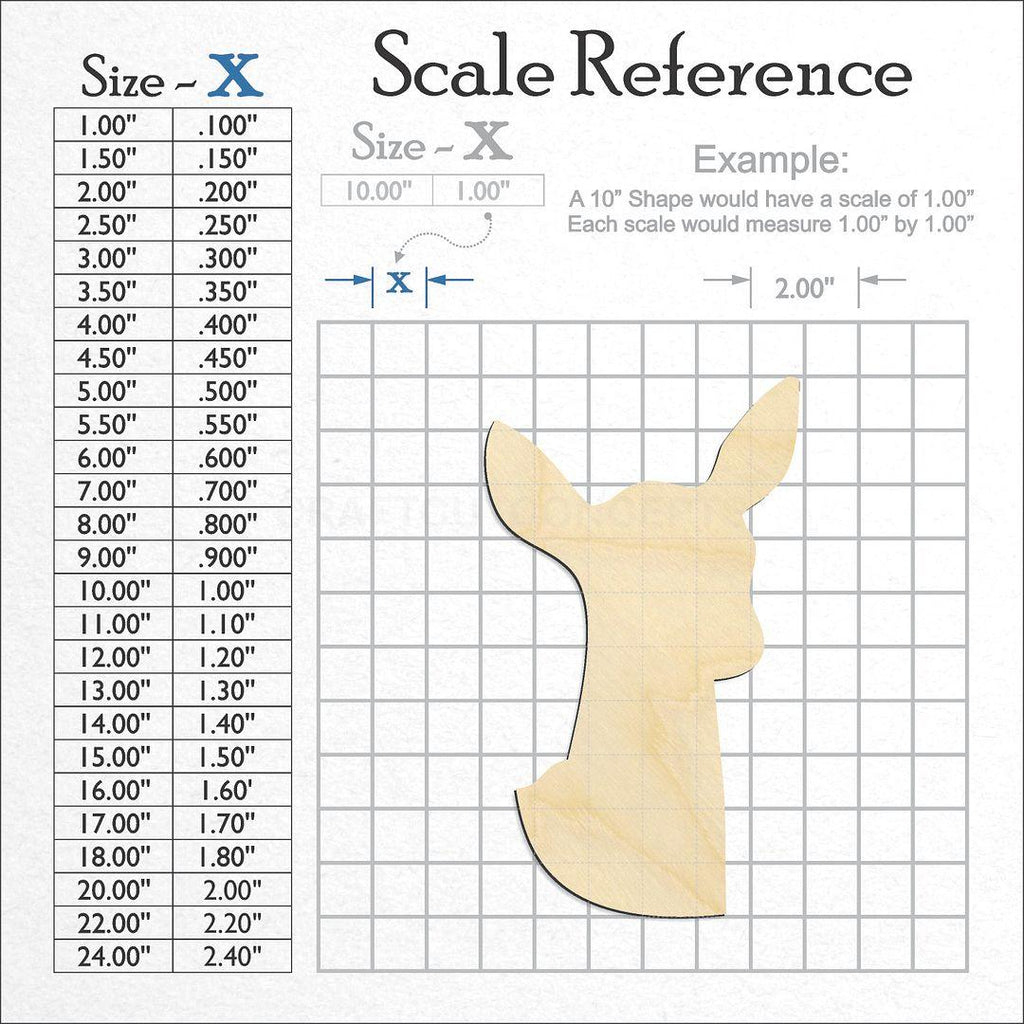 A scale and graph image showing a wood Deer -08 craft blank