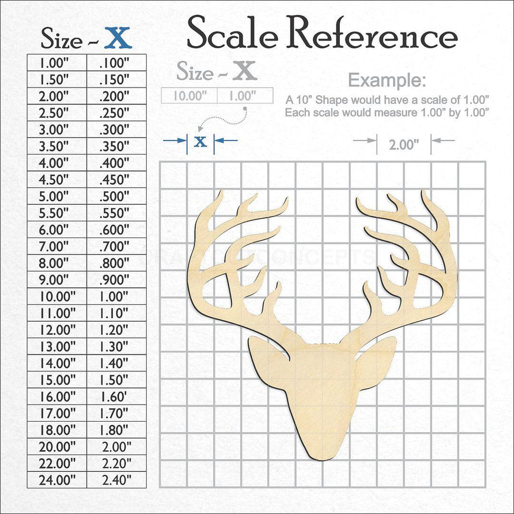 A scale and graph image showing a wood Deer Head craft blank