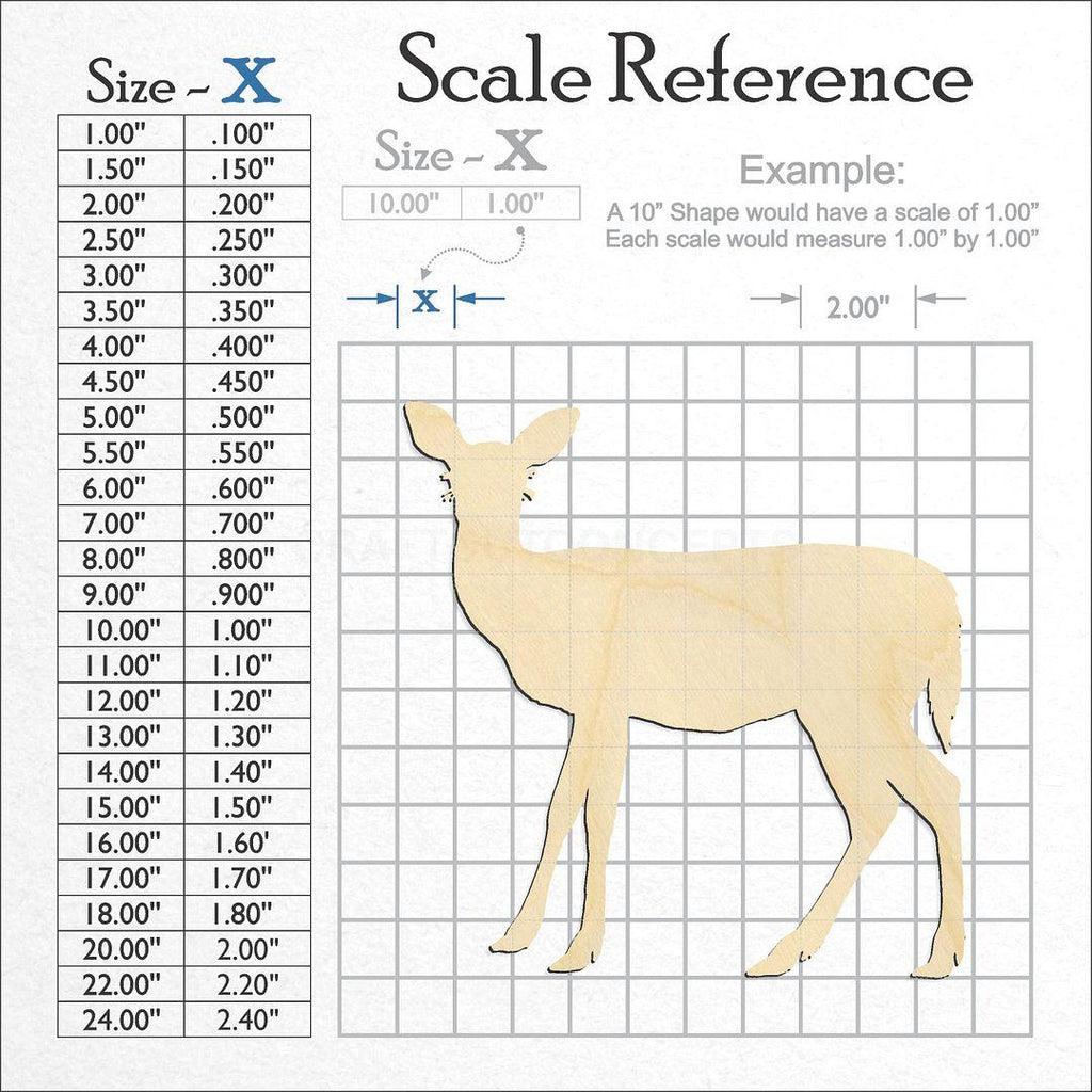 A scale and graph image showing a wood Doe Deer craft blank