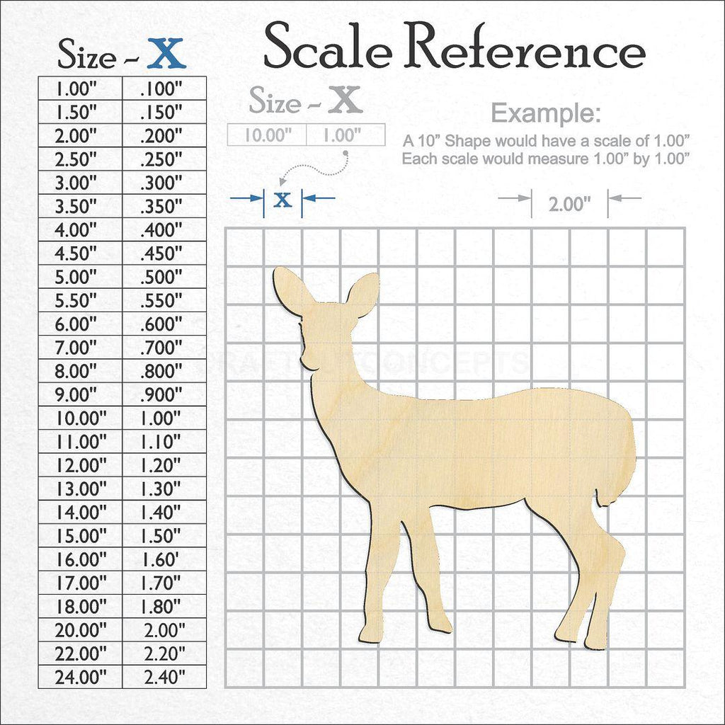 A scale and graph image showing a wood Doe Deer-2 craft blank