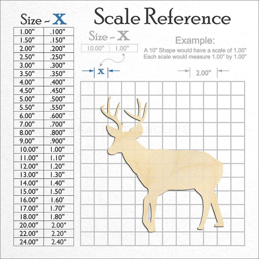 A scale and graph image showing a wood Deer craft blank