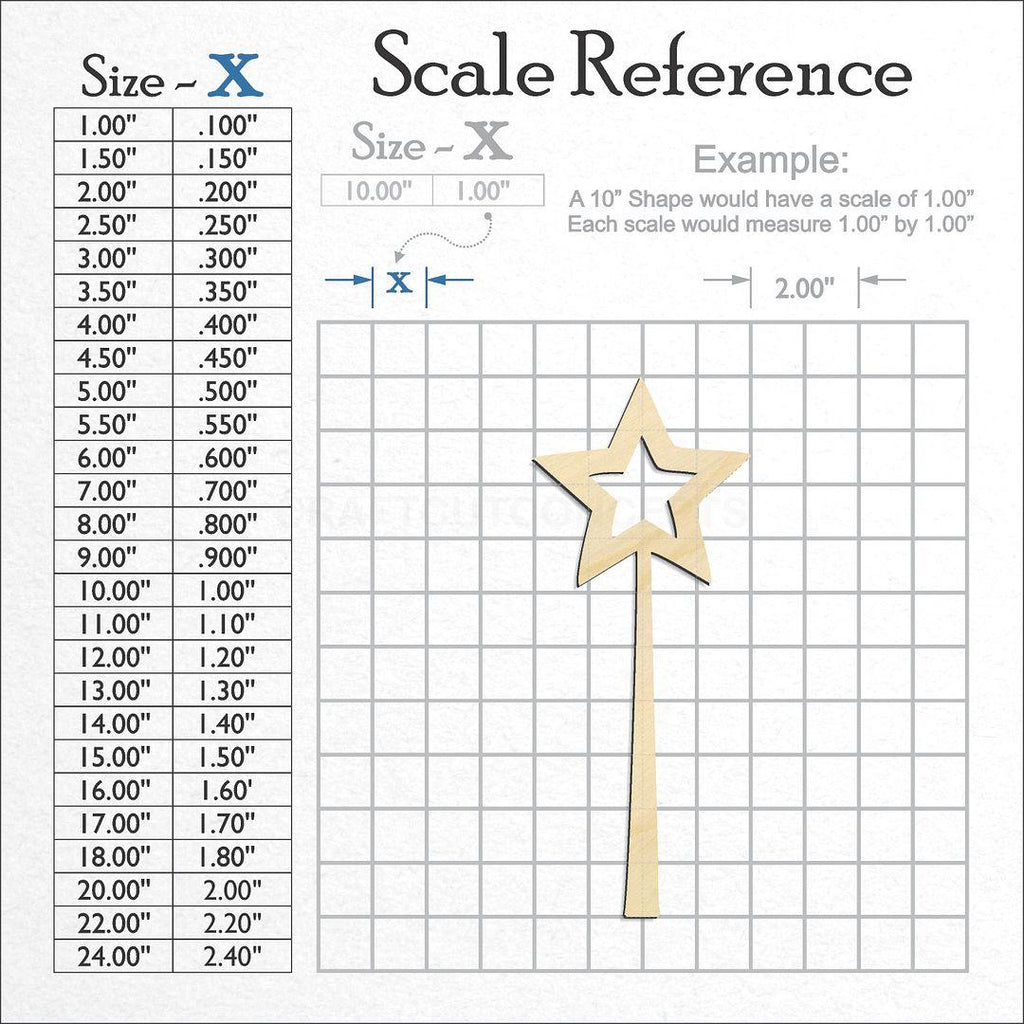 A scale and graph image showing a wood Fairy Wand craft blank