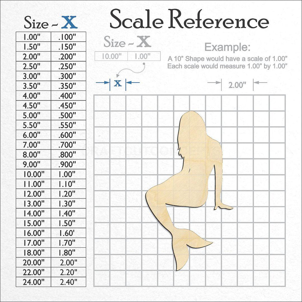 A scale and graph image showing a wood Mermaid-2 craft blank