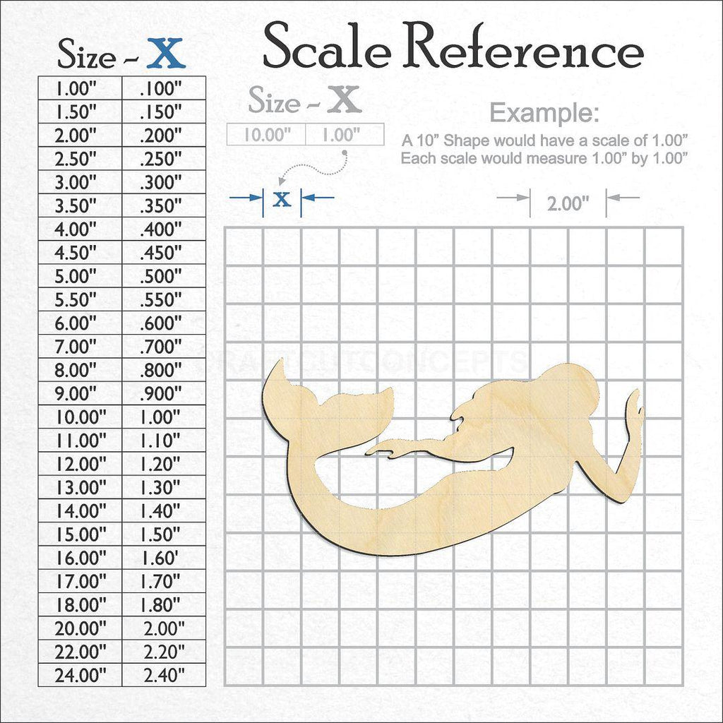 A scale and graph image showing a wood Mermaid-4 craft blank