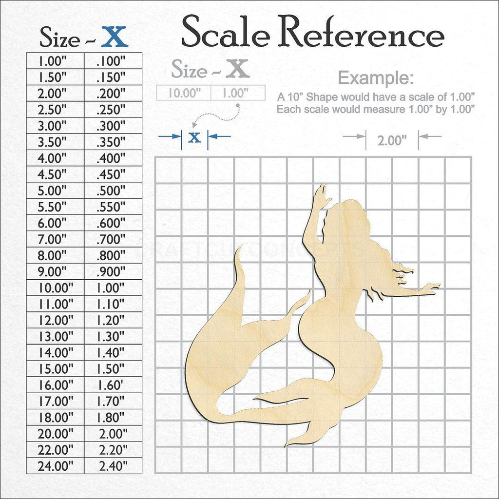 A scale and graph image showing a wood Mermaid Tail craft blank