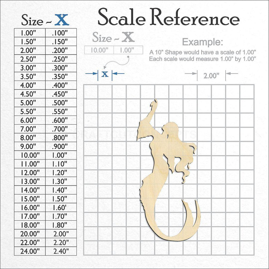 A scale and graph image showing a wood Mermaid craft blank