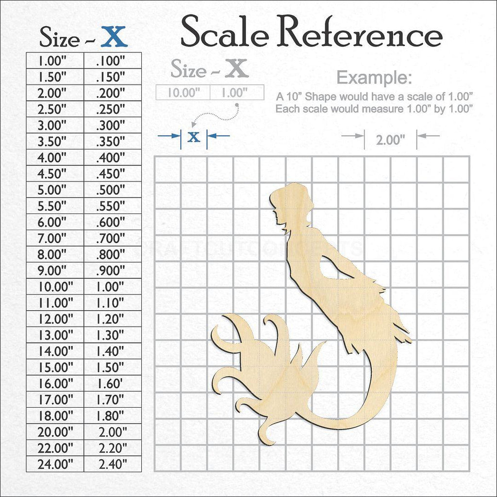 A scale and graph image showing a wood Mermaid craft blank