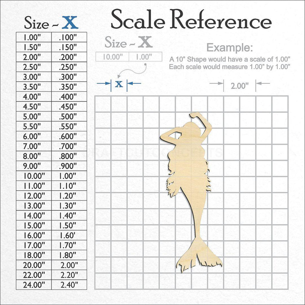 A scale and graph image showing a wood Mermaid craft blank