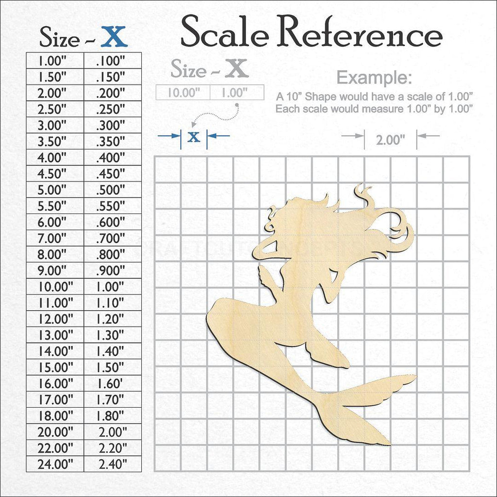 A scale and graph image showing a wood Mermaid craft blank