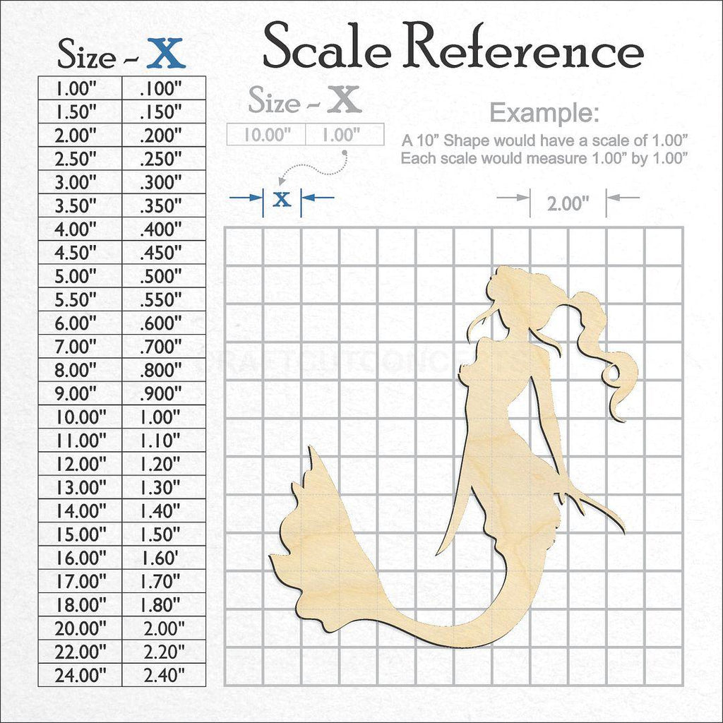 A scale and graph image showing a wood Mermaid craft blank