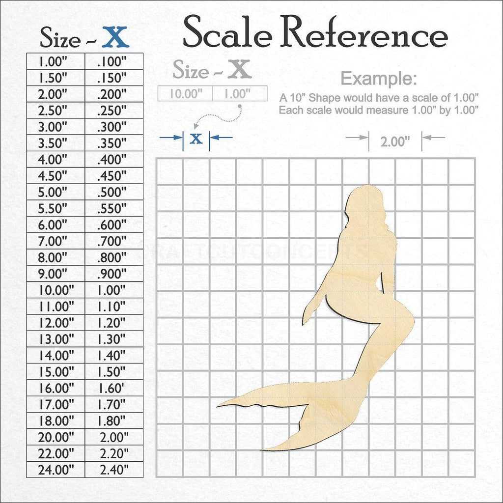 A scale and graph image showing a wood Mermaid craft blank