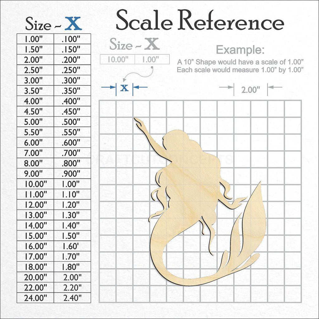 A scale and graph image showing a wood Mermaid craft blank