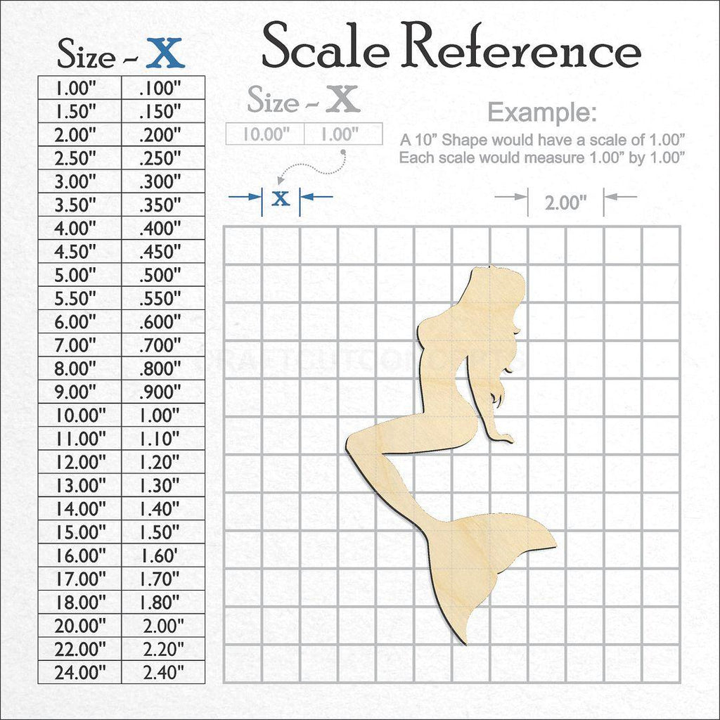 A scale and graph image showing a wood Mermaid craft blank