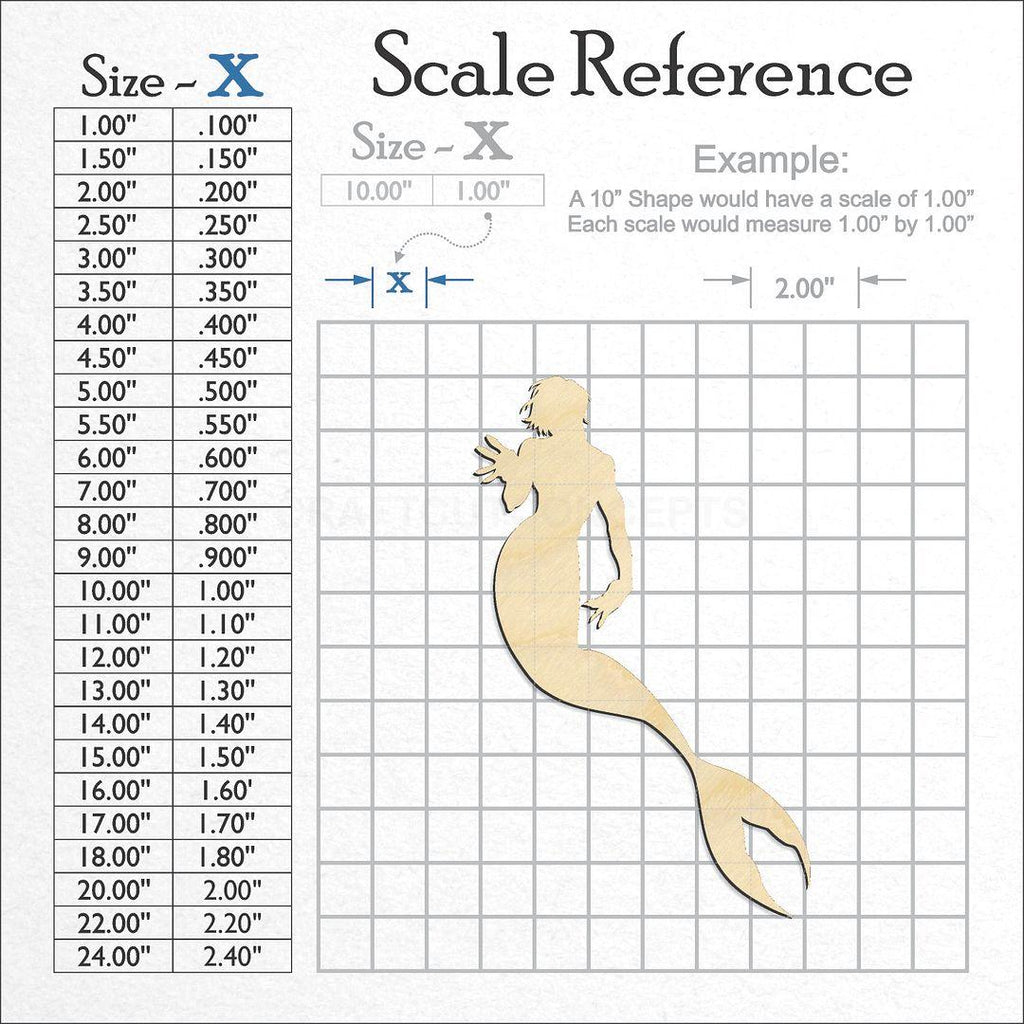 A scale and graph image showing a wood Merman craft blank