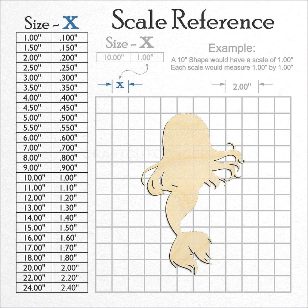 A scale and graph image showing a wood Mermaid Kid craft blank