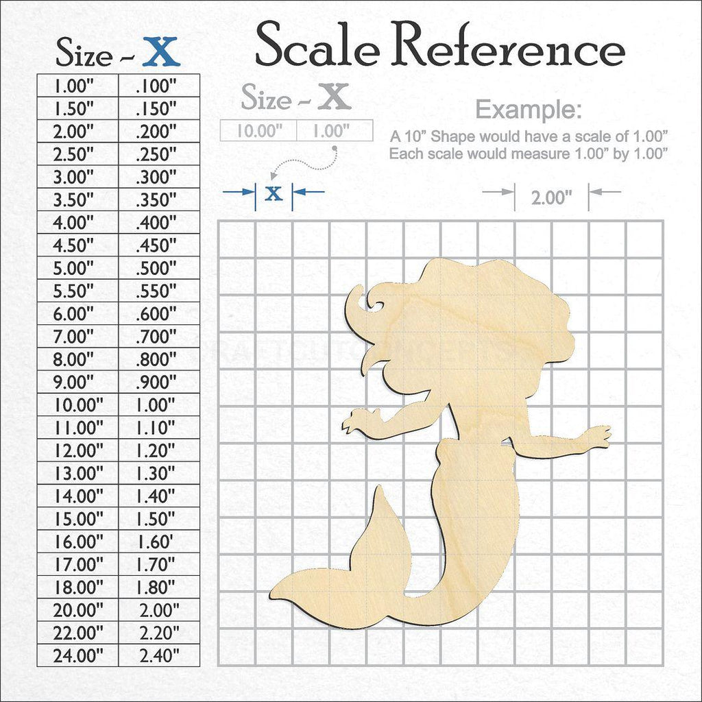 A scale and graph image showing a wood Mermaid Cute craft blank