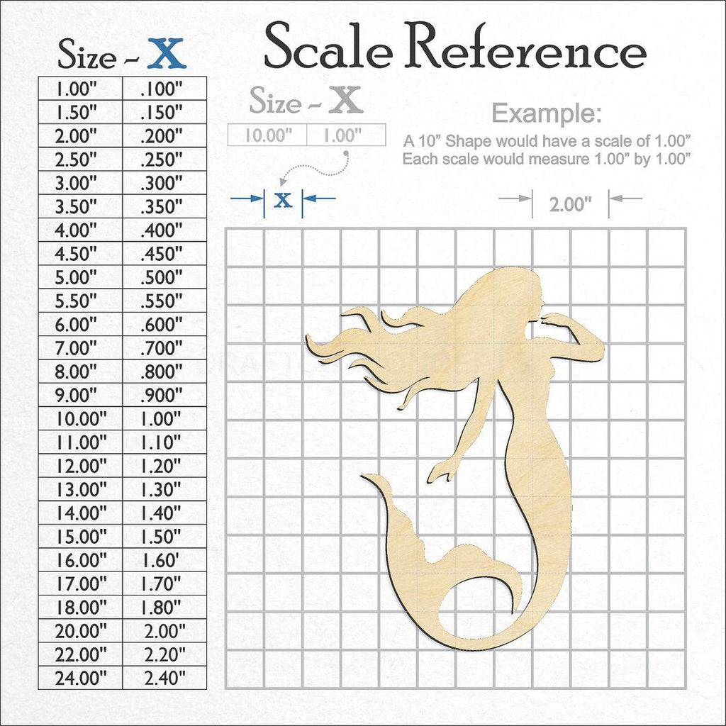 A scale and graph image showing a wood Mermaid craft blank