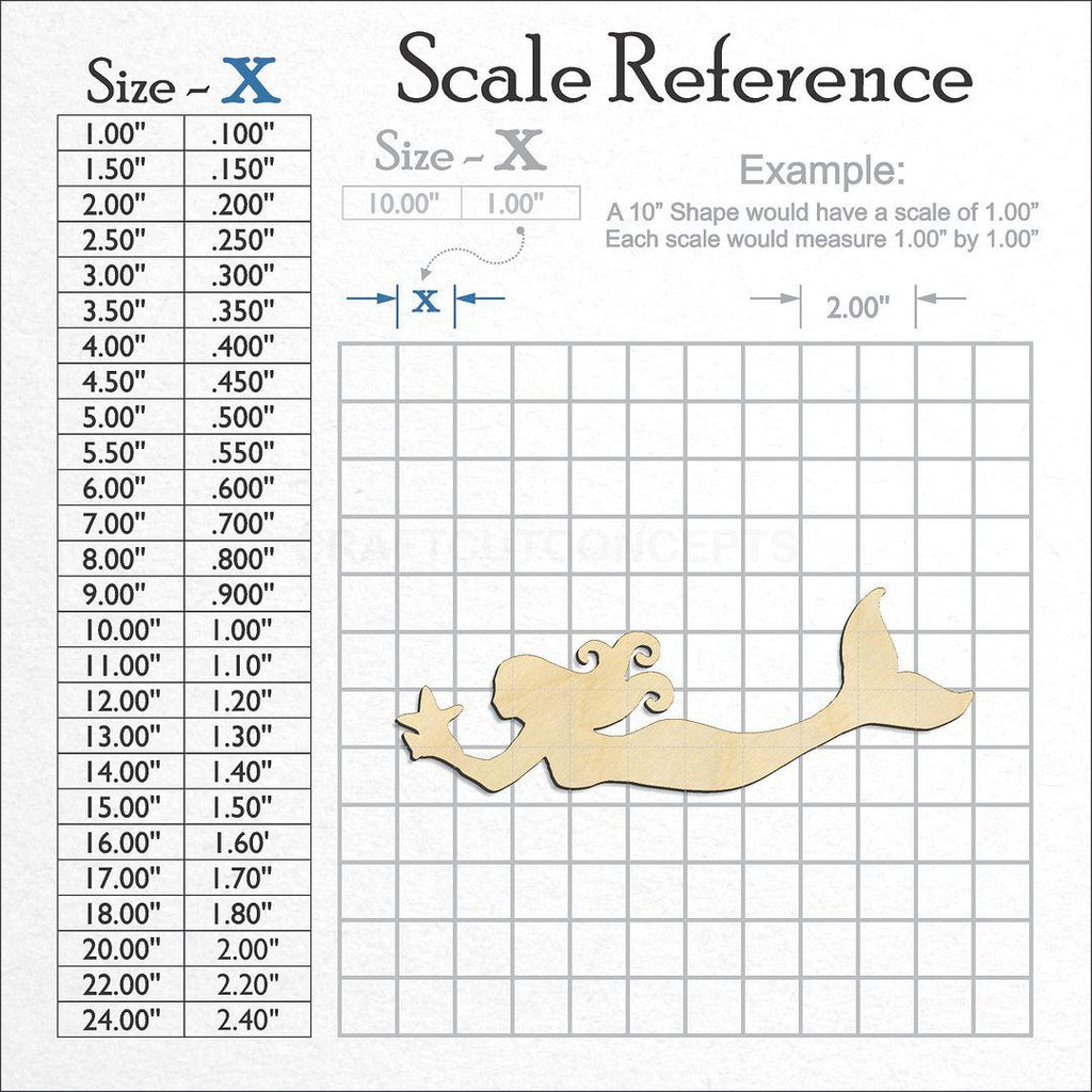 A scale and graph image showing a wood Mermaid craft blank