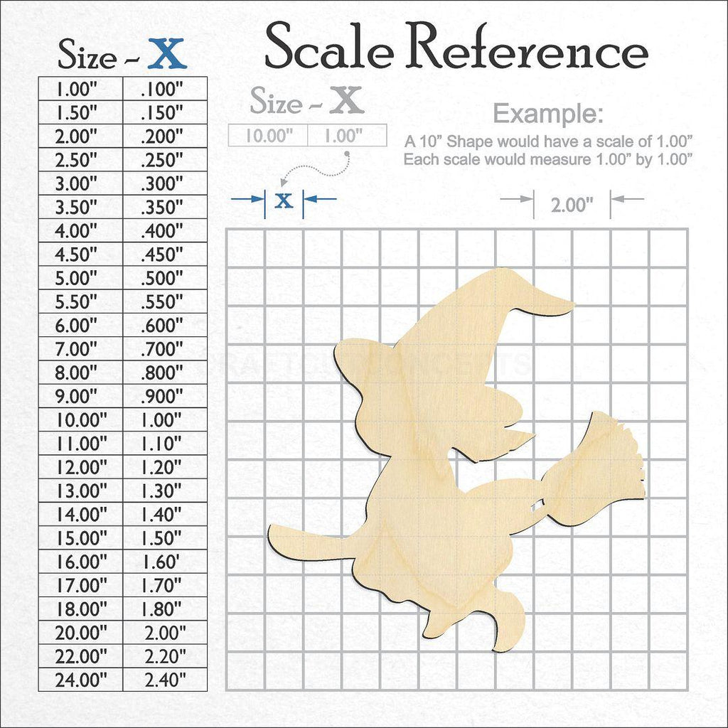 A scale and graph image showing a wood Witch craft blank