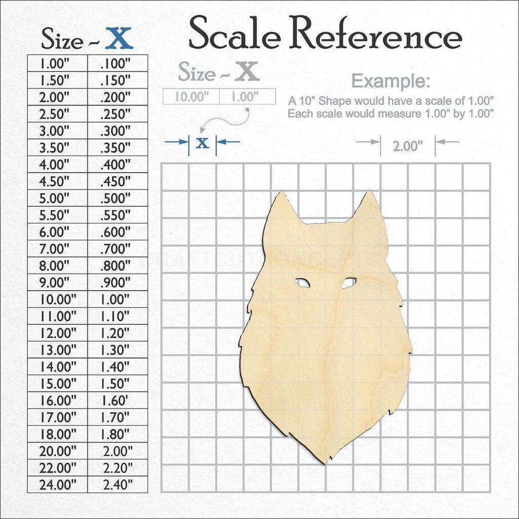 A scale and graph image showing a wood Wolf face silhouette craft blank