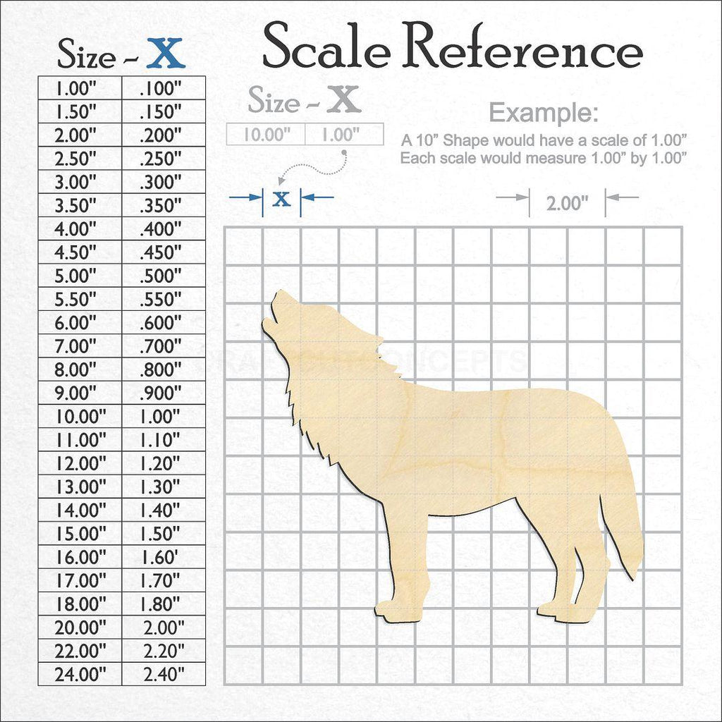 A scale and graph image showing a wood Wolf Howl craft blank