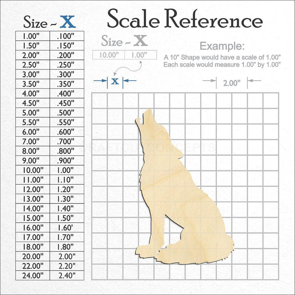 A scale and graph image showing a wood Wolf craft blank